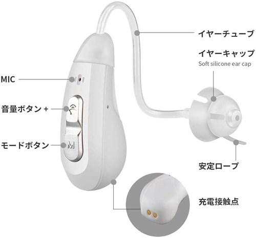 充電式集音器 音声拡聴器 Jinghao 高齢者集音器 デジタルチップ 